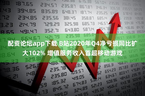 配资论坛app下载 B站2020年Q4净亏损同比扩大102% 增值服务收入首超移动游戏